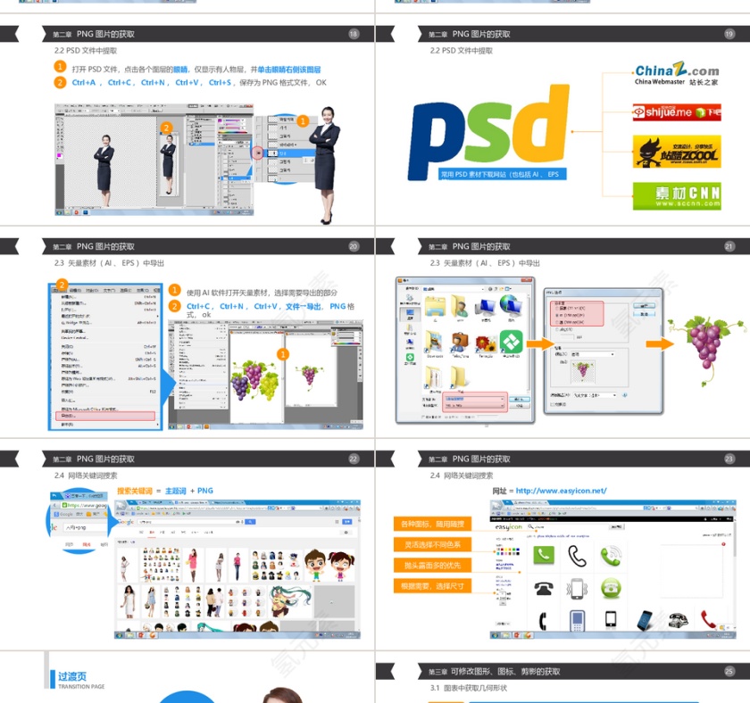 简约小清新风格公司培训PPT通用模板第4张
