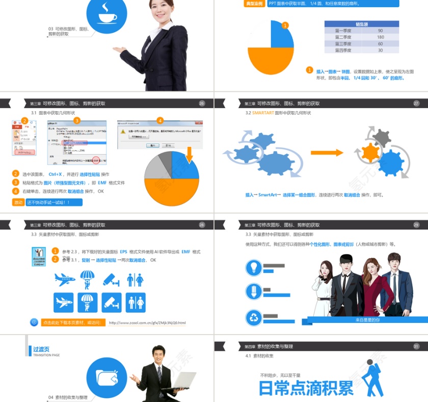 简约小清新风格公司培训PPT通用模板第5张