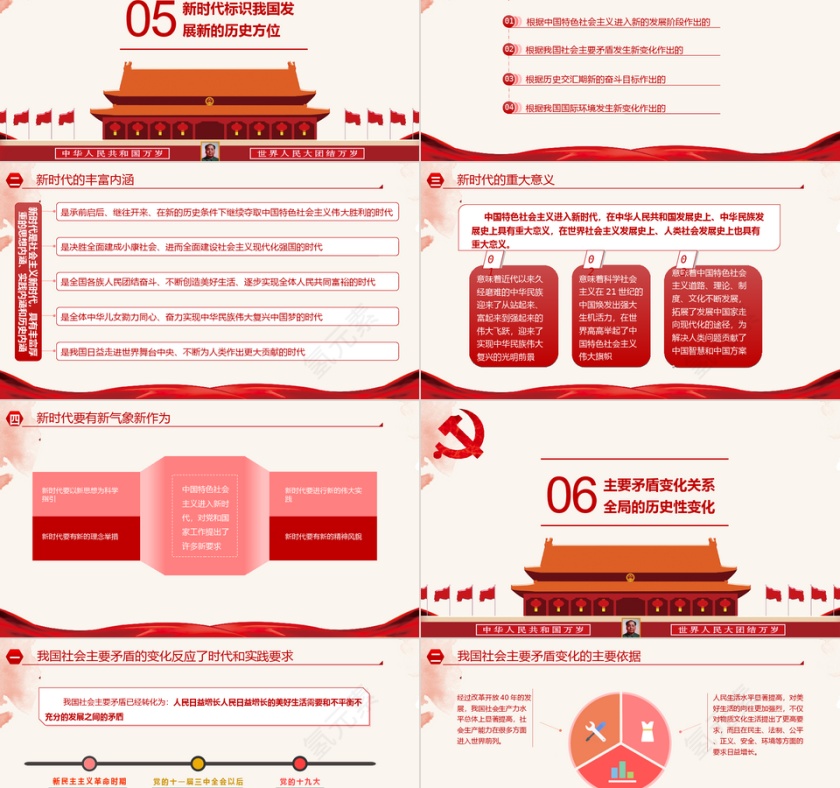 三十讲PPT第5 8讲第2张