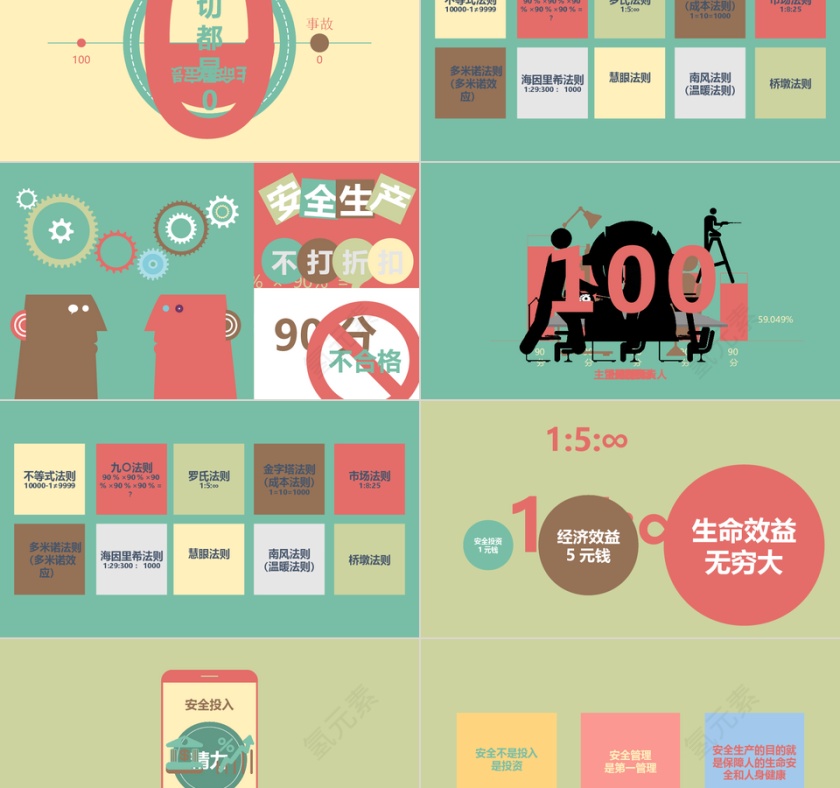 安全生产PPT第2张