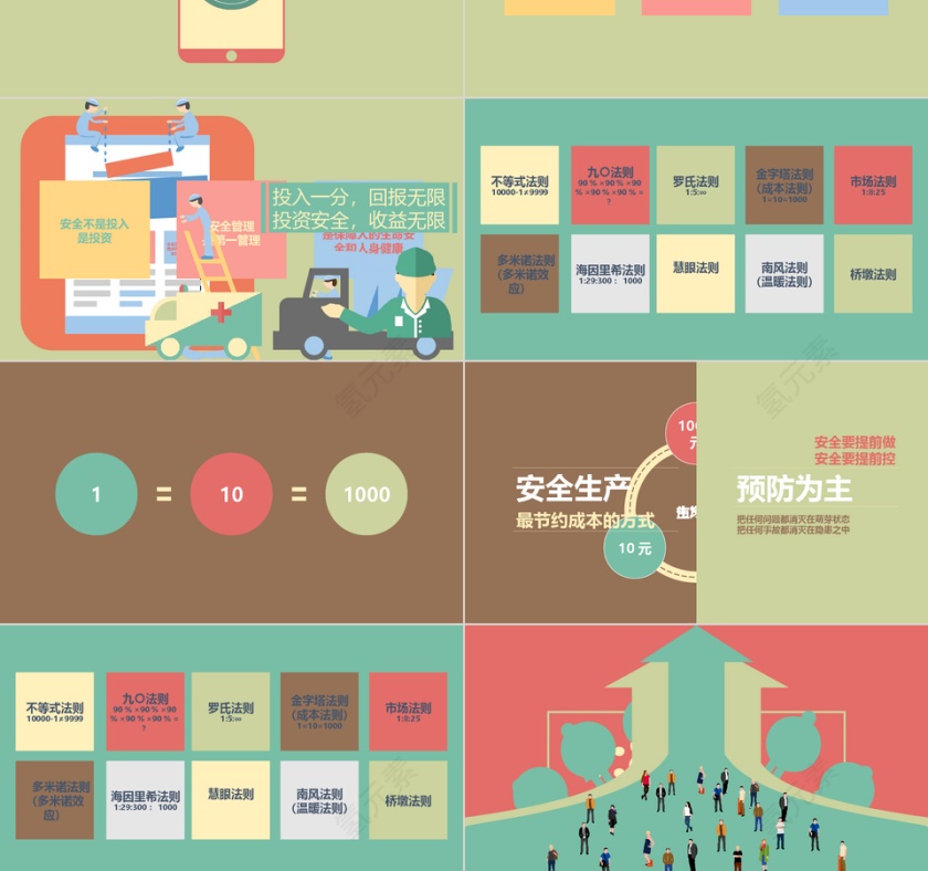 安全生产PPT第3张