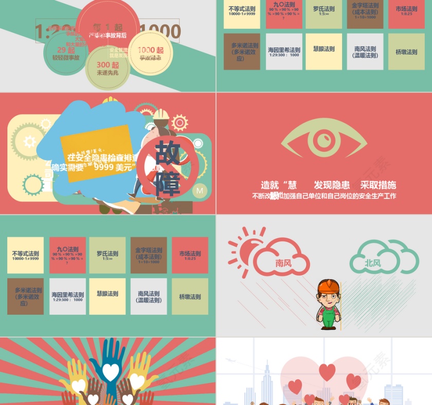 安全生产PPT第5张