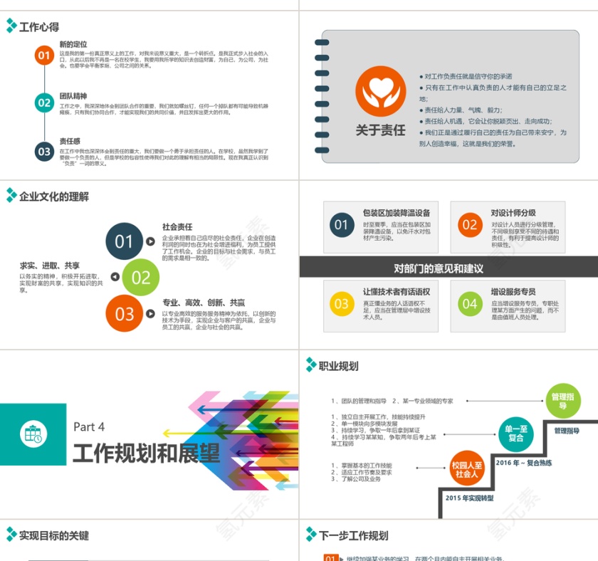 PPT模版商务会议策划总结年终动态预览图第4张