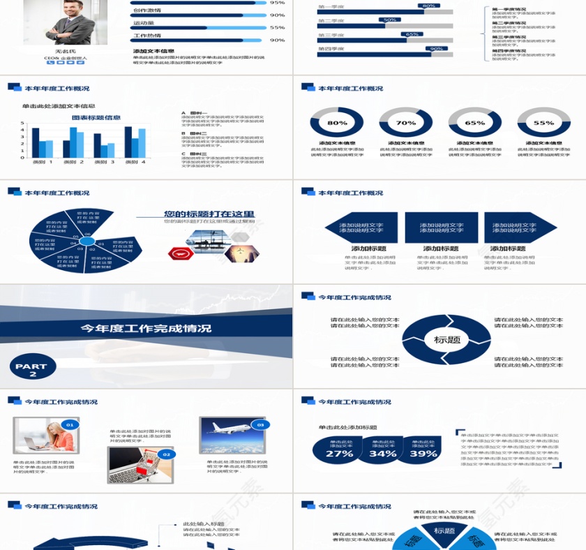 财务数据工作汇报PPT模板第2张