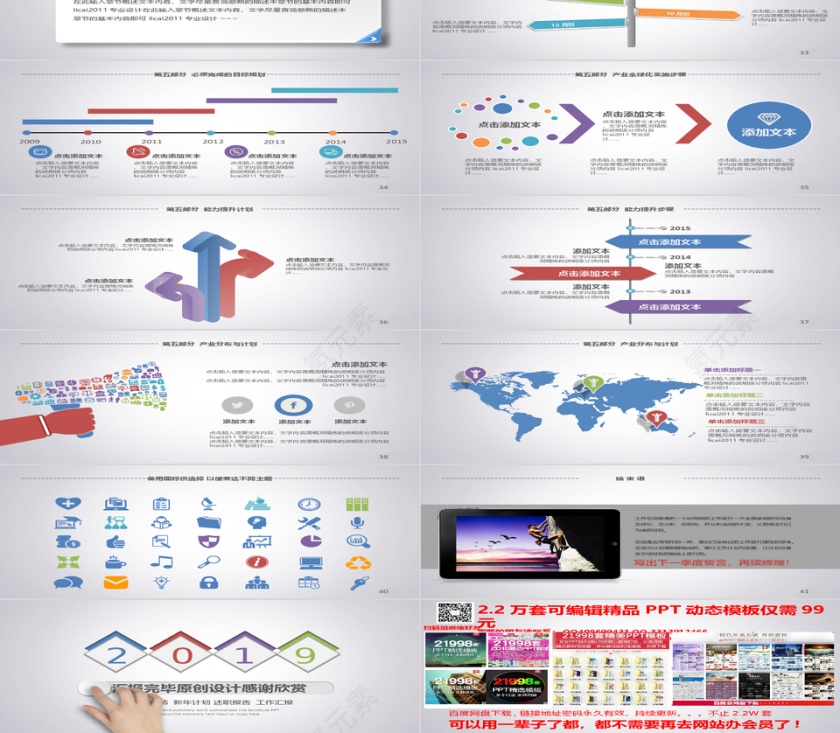工作汇报年终总结PPT第4张