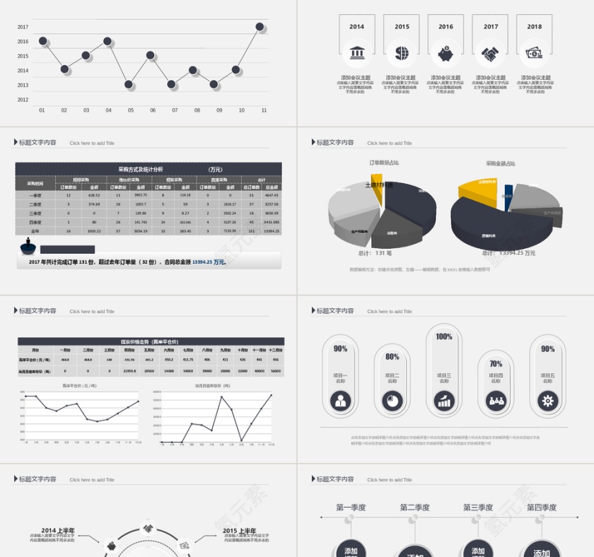 财务报告数据分析PPT模板第5张