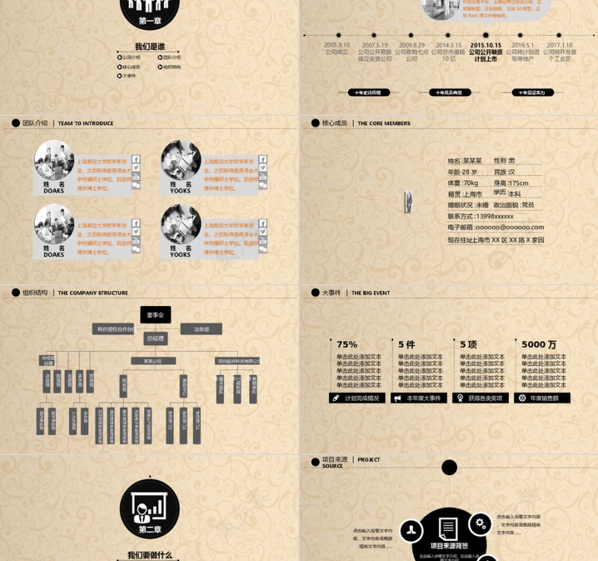 黄色金融投资创业融资计划书PP第2张