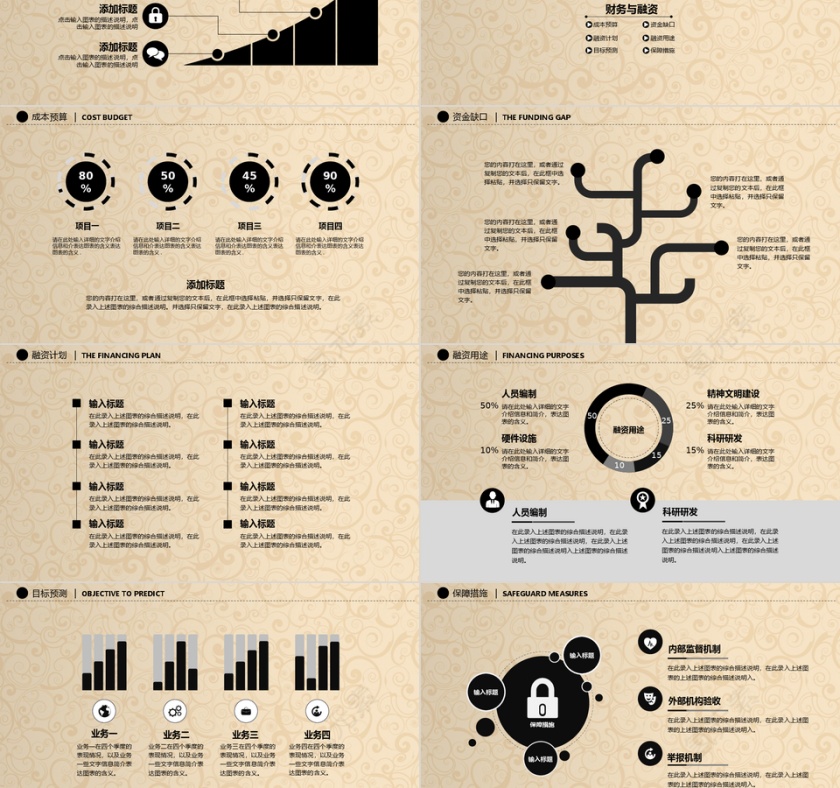 黄色金融投资创业融资计划书PP第6张