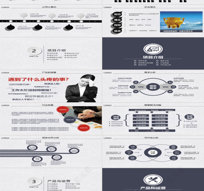 商业创业计划书PPT第2张