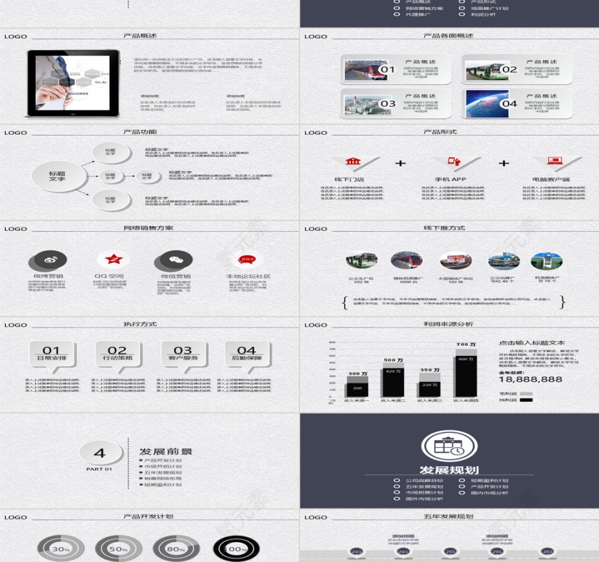 商业创业计划书PPT第3张