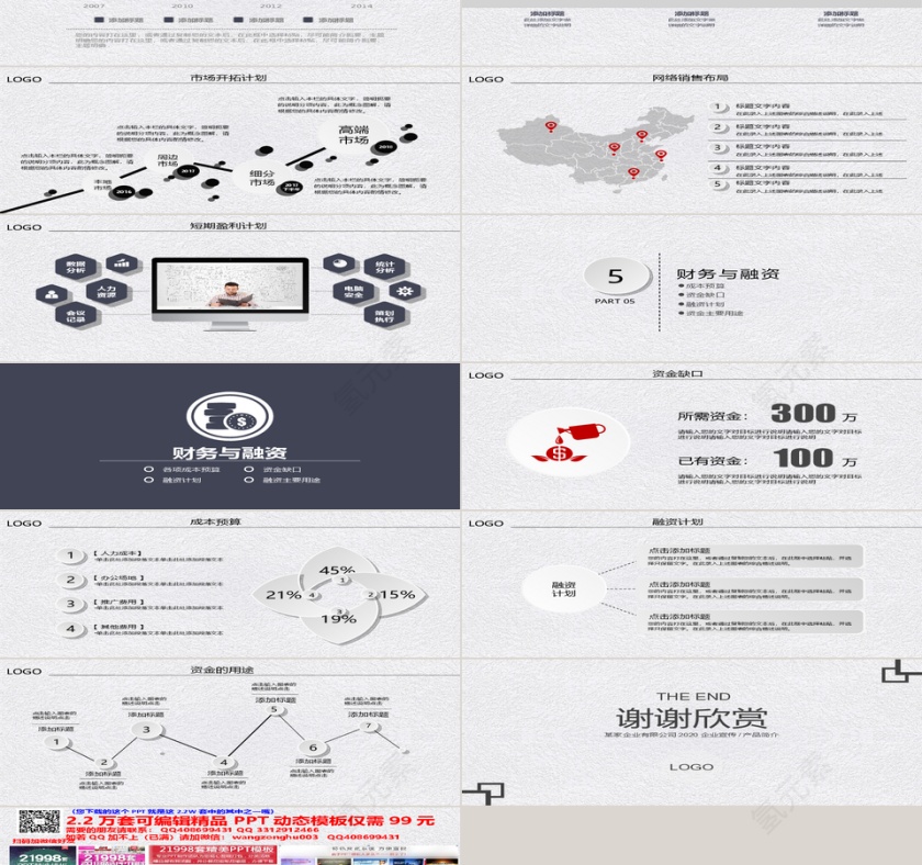 商业创业计划书PPT第4张