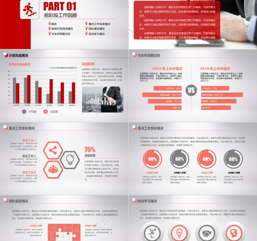 年中工作汇报总结PPT第2张