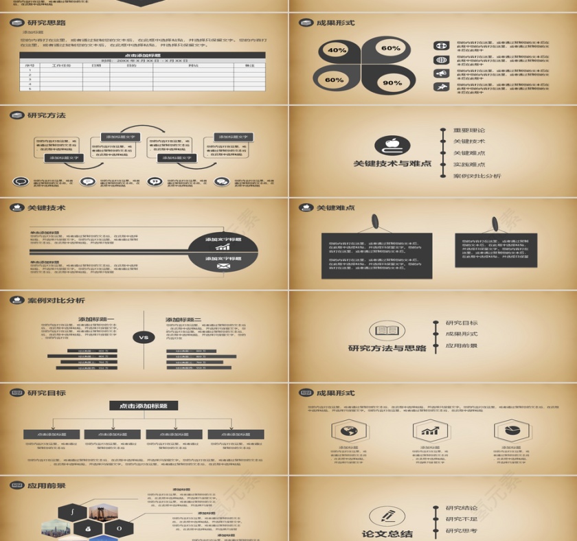 怀旧复古毕业论文答辩PPT模板第2张