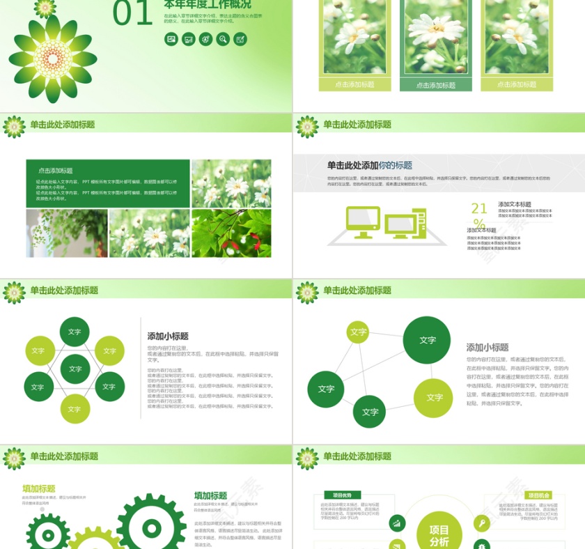 工作汇报年终总结PPT第2张