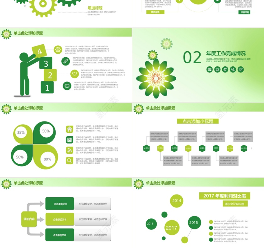 工作汇报年终总结PPT第3张