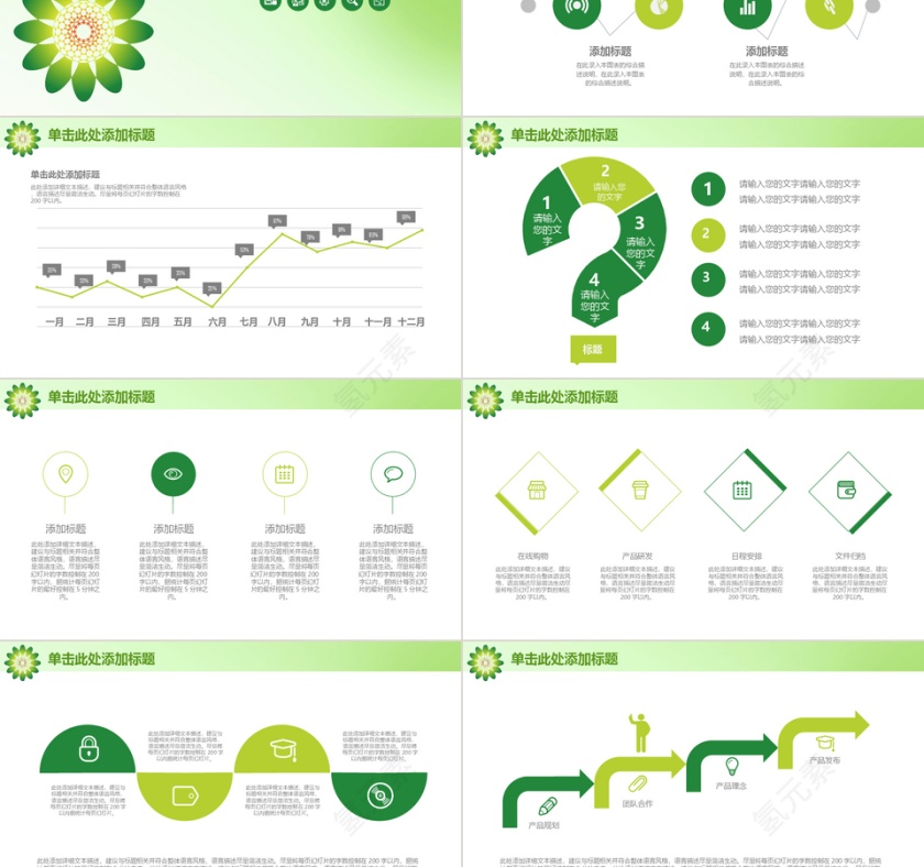 工作汇报年终总结PPT第6张
