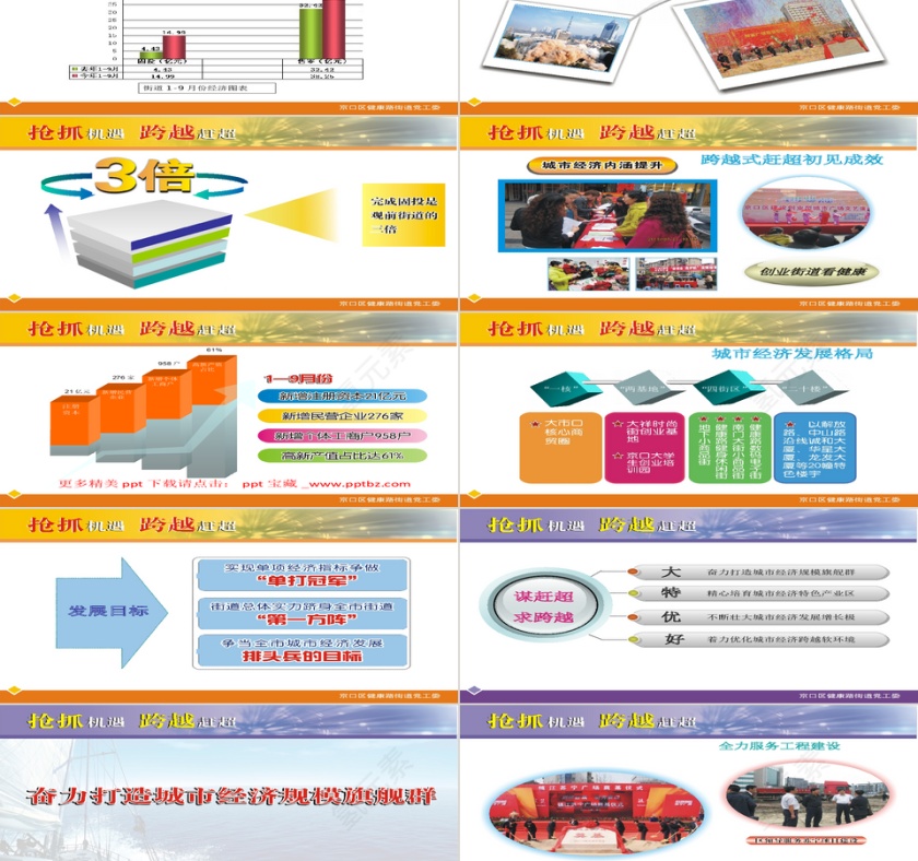 街道办居委会工作汇报ppt第2张