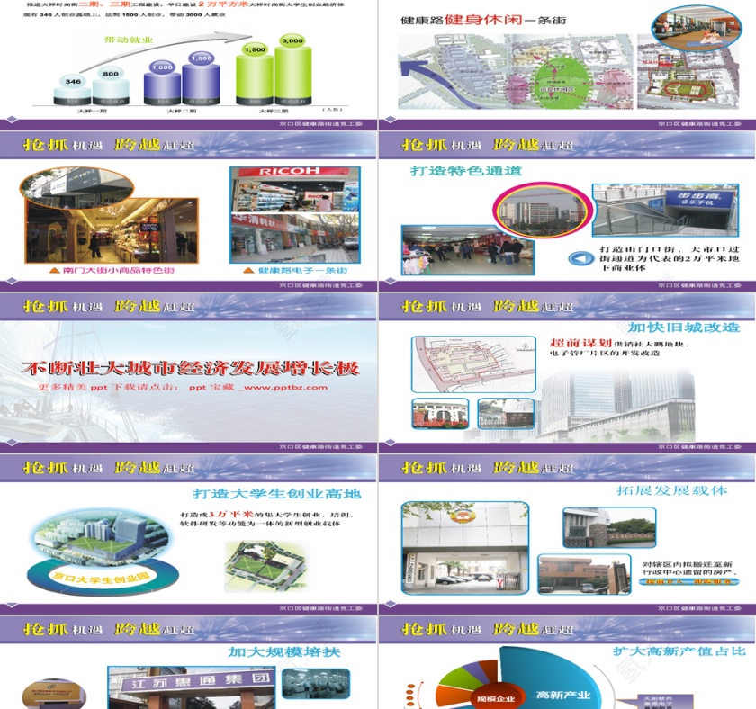 街道办居委会工作汇报ppt第4张