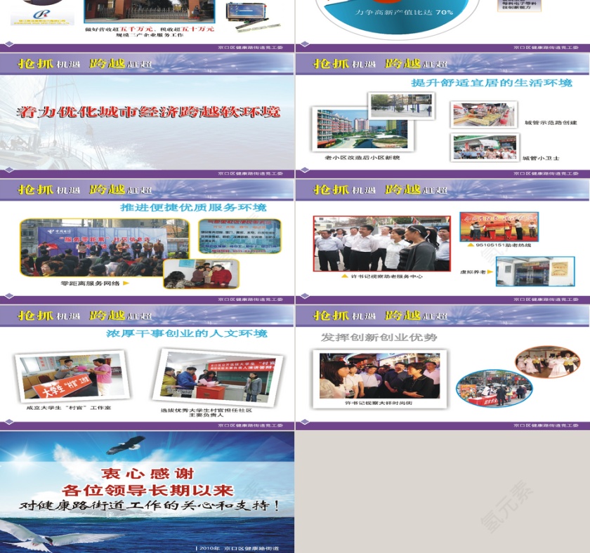 街道办居委会工作汇报ppt第5张