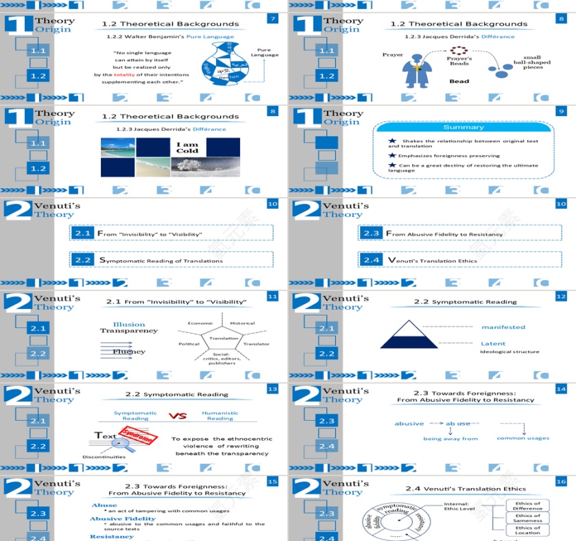 论文答辩PPT模板源文件第2张