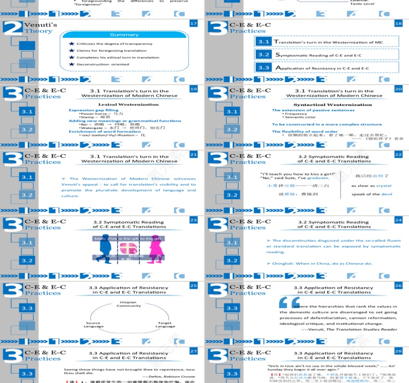 论文答辩PPT模板源文件第3张