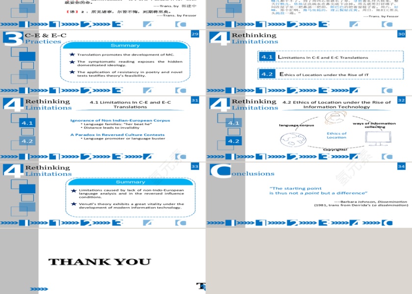 论文答辩PPT模板源文件第4张