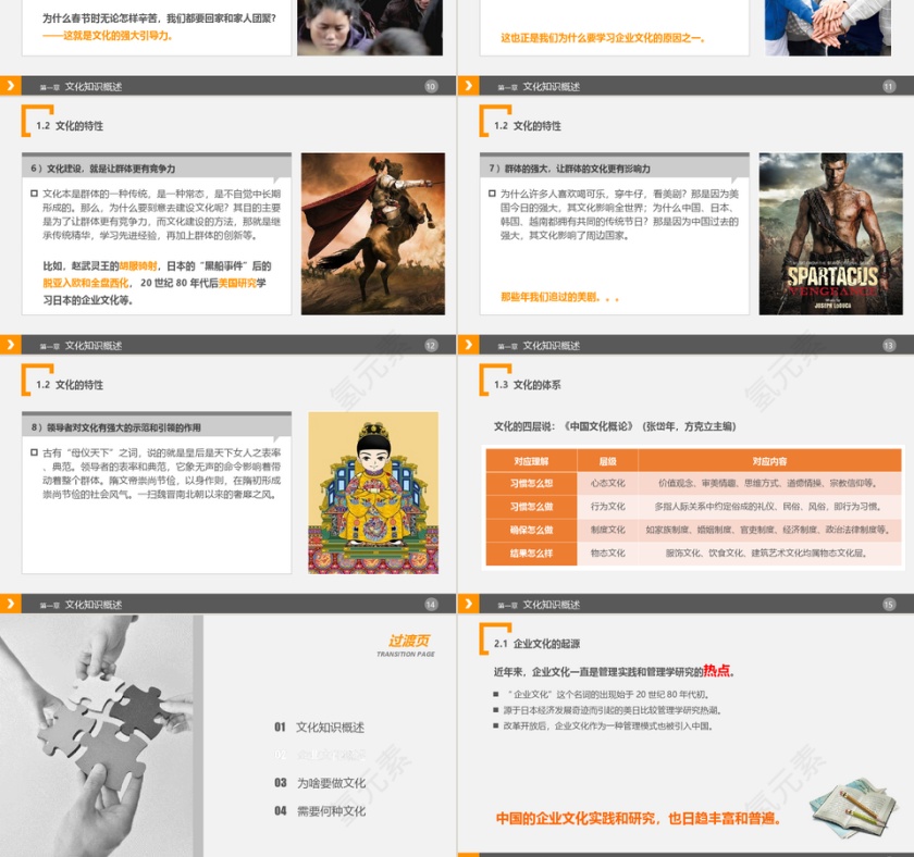 企业文化PPT模板课件下载第3张