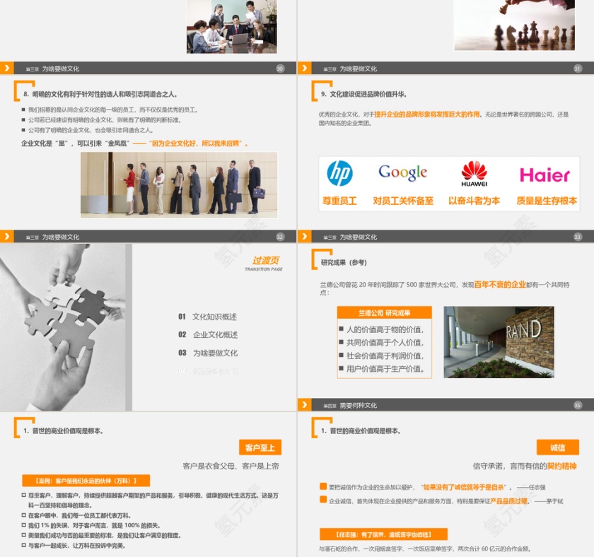 企业文化PPT模板课件下载第6张