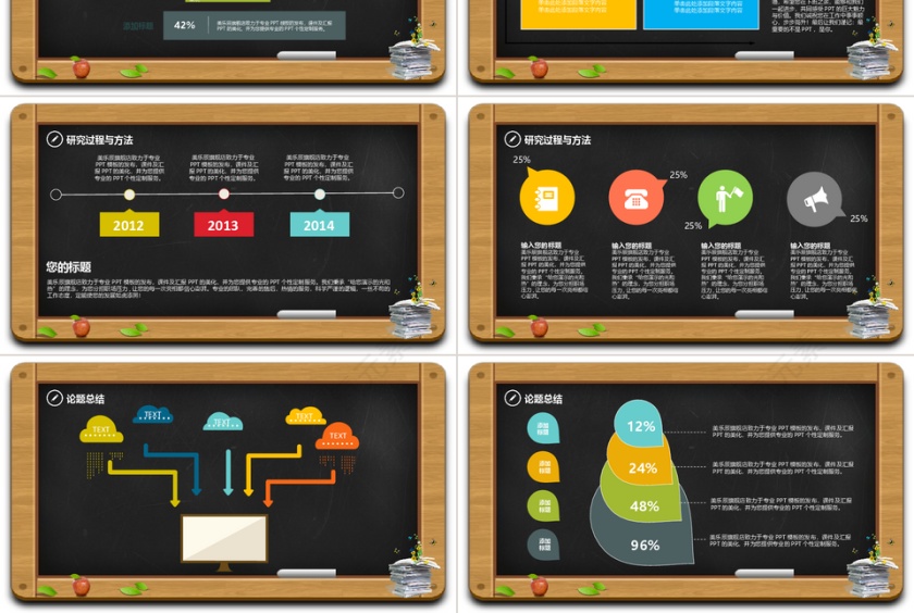 论文答辩PPT 课题总结第3张