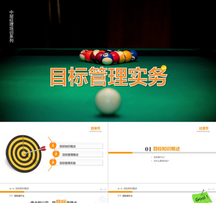 目标管理实务讲座课件PPT模板第1张