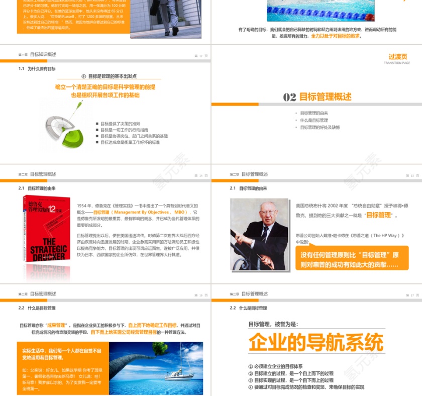 目标管理实务讲座课件PPT模板第3张