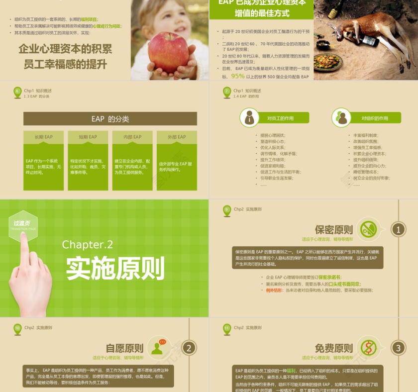 绿色简约大气商业计划书第2张