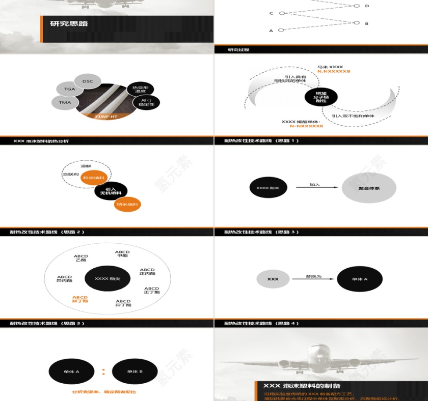 开题报告ppt模板第2张