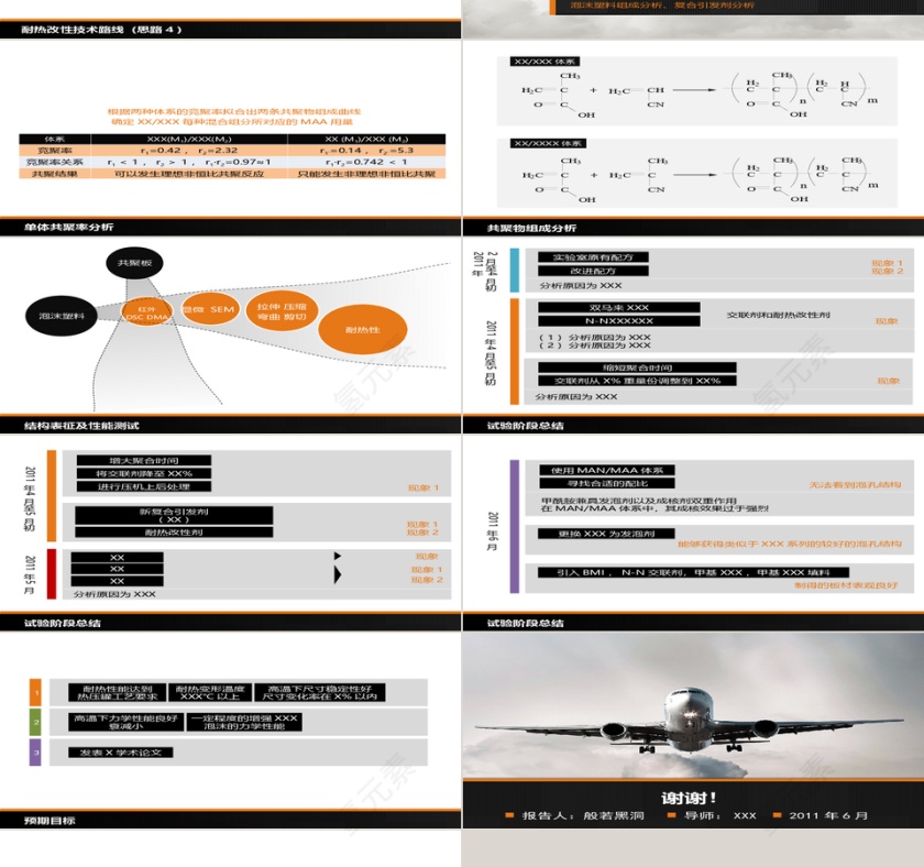 开题报告ppt模板第3张