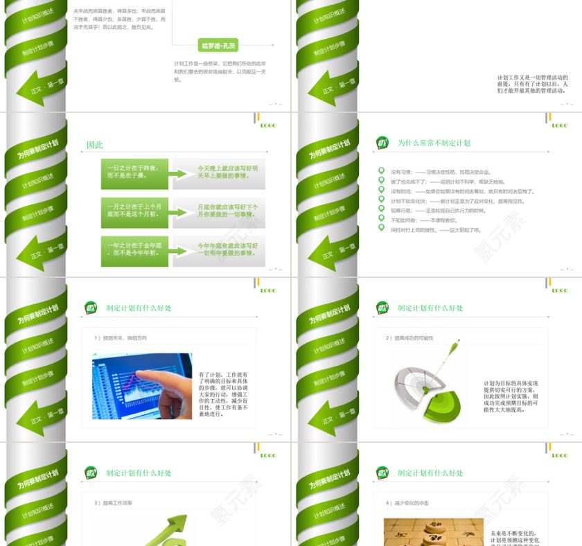 商务PPT模板第2张