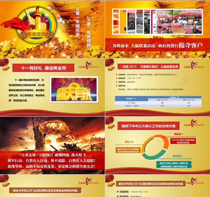 红色大气企业开门红宣传ppt模板第6张