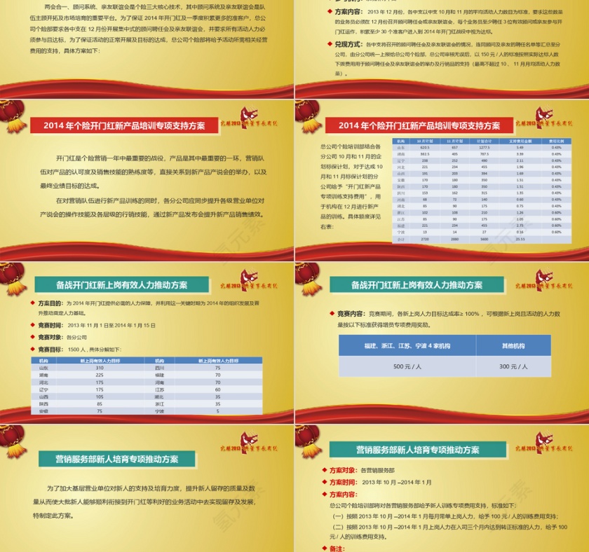 红色大气企业开门红宣传ppt模板第7张