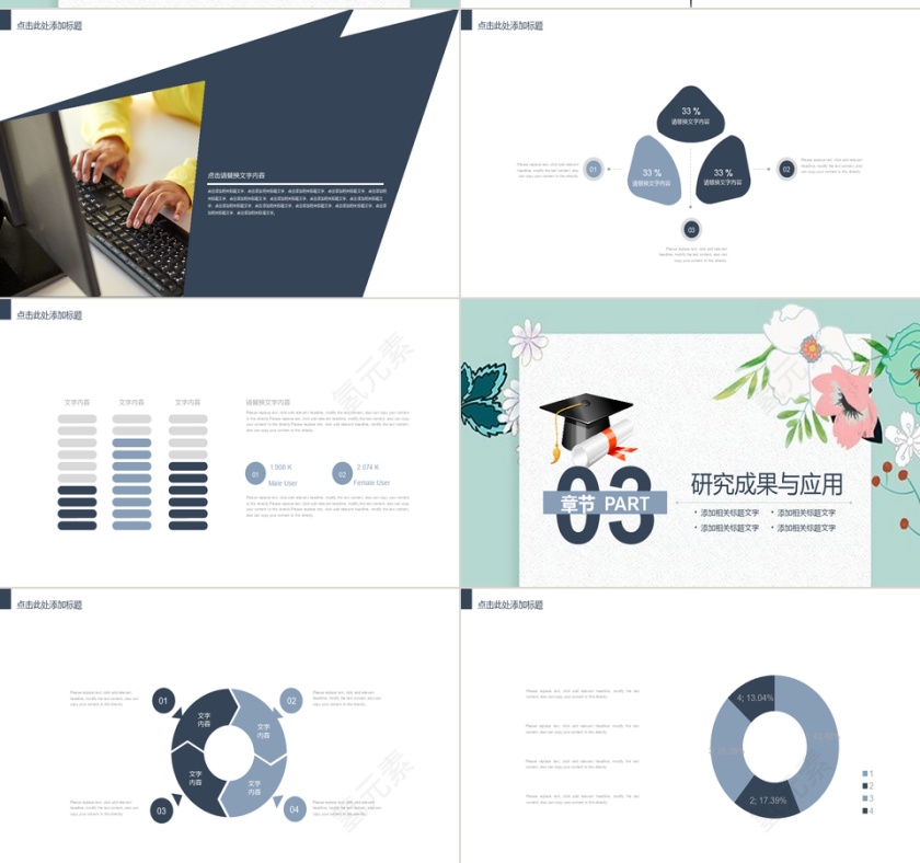 清新毕业论文答辩PPT第3张