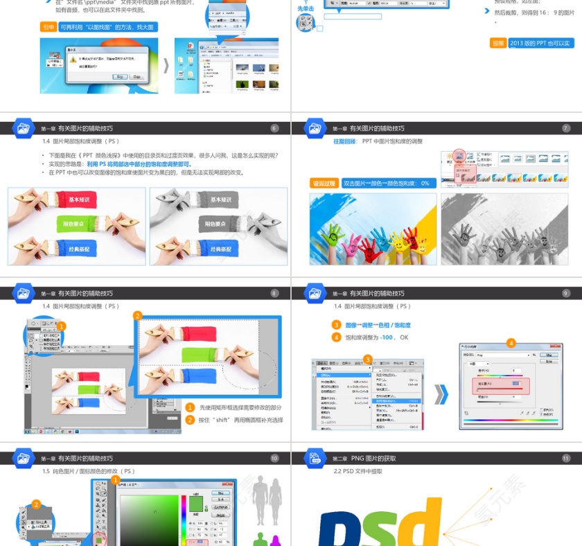 商务PPT模板第2张