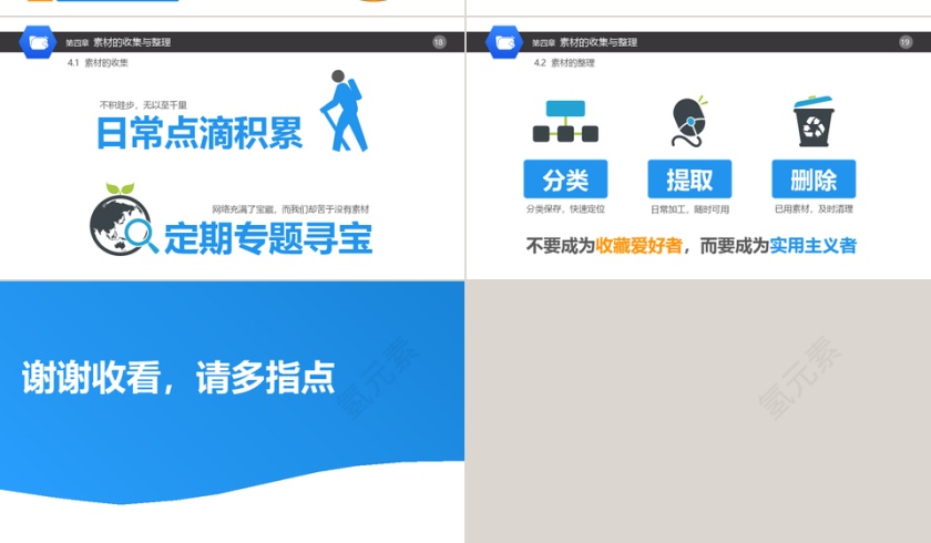 商务PPT模板第4张