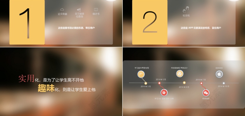 商务PPT模板第2张