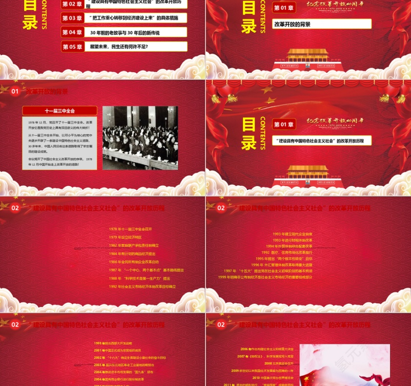 纪念改革开放40周年动态PPT第2张