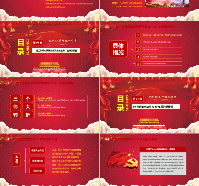纪念改革开放40周年动态PPT第3张