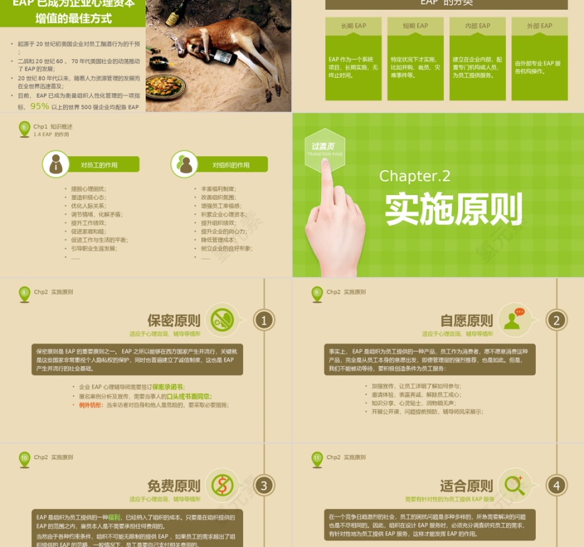 商务PPT模板第2张