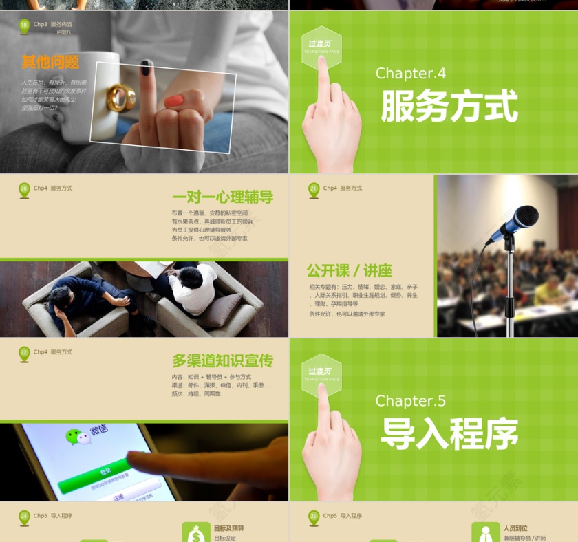 商务PPT模板第4张