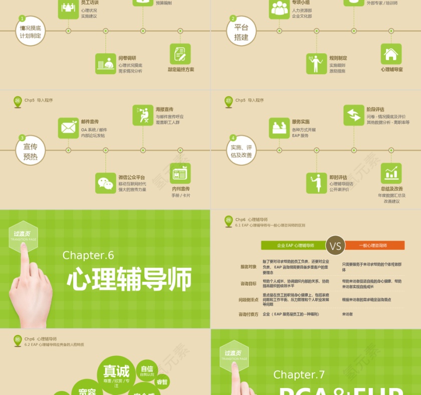 商务PPT模板第5张