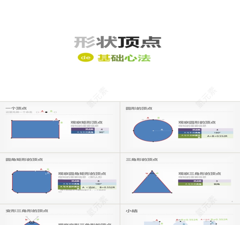 商务PPT模板第1张