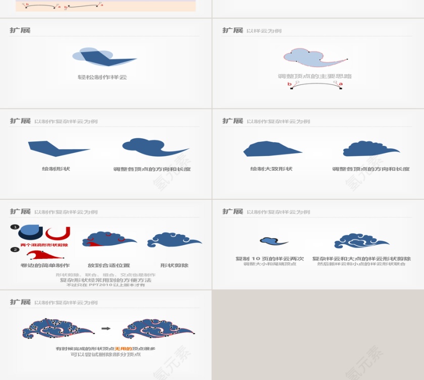 商务PPT模板第3张