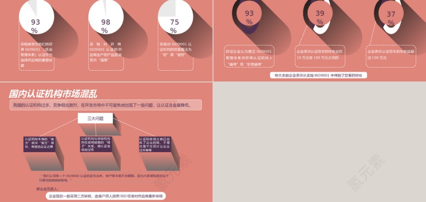 商务PPT模板第2张