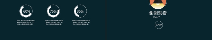 商务PPT模板第2张